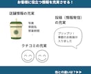 地域で人気飲食店になるためのWeb集客代行をします 元プロのタウン誌編集者が、Googleマップ上位表示を支援 イメージ4