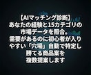 ココナラ初出品を今夜完了させるキットを渡します 質問に答えるだけでコンセプト→リサーチ→出品ページが完成 イメージ4