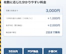 工事写真台帳・写真帳を表紙つきで作成します 写真100枚まで3,000円。民間・リフォームの台帳を作成 イメージ2