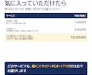 お試し：パワポ1枚を動く資料に整えます 1枚1,000円で、動くスライド・PDF・パワポを体験 イメージ4