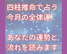 四柱推命で4月の全体運を占います 四柱推命で読み解く、今月のあなたの運勢と流れ イメージ1