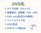 DVD化 | 結婚式動画データをDVD化いたします 結婚式準備を頑張っている皆様のお手伝いを迅速に丁寧に致します イメージ4