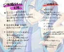 イラスト制作いたします 出来る限りご希望に添えた作品を製作いたします イメージ5