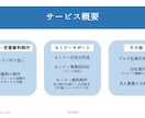 チラシやセミナー資料などコンテンツ制作代行します スライド作りをする暇のないコンテンツホルダーの方へ イメージ4