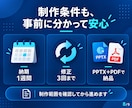伝えたいことが伝わるプレゼンスライドを作ります 情報を整理し、聞き手が理解しやすい資料へ イメージ8