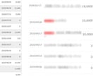 SNS不要サクッとハイパー副業を教えます １日10分のスキマ時間を最大活用して、安定継続収益を獲得 イメージ3