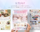 集客に悩む店舗・企業向け｜売れるチラシを作成します おしゃれなだけで終わらない、効果的なチラシを作りたい方へ イメージ2