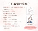 ビジネス◎おしゃれで清潔感のあるイラスト描きます 大人かわいいアイコンで信頼度UP！インスタ・ココナラ用に イメージ10