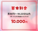 マルチカム編集 複数のカメラを1つにまとめます インタビュー・ライブイベント・コンサート・対談など対応します イメージ2