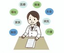 障害を持つ方（子供．成人）の将来を一緒に考えます 対象となる方の人生が、一人の人間としてどうあるべきか イメージ3