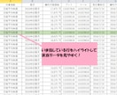 地味機能だけど常時手放せないほど効果発揮します 膨大Excelから今見てる行をハイライト イメージ3