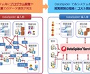 販売管理システムと関連ツールにてDXを支援します 経験20年（メーカー系Sier）の現役SEが親身に対応します イメージ4