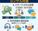 Catawiki欧州輸出を1ヶ月指導します 販売実績1000件越の現役プレーヤーが徹底サポート イメージ3