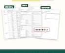 戸籍謄本・住民票を24時間以内に英訳します 休日も夜間も24時間以内。翻訳証明書つき2,500円 イメージ2