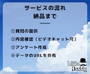 即日お届け！Googleで簡易アンケート作成します PTA総会の出欠確認、ボランティア募集など イメージ9
