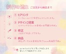 元プロカメラマンが写真で魅せるデザイン作成します 「やさしく伝わる」女性向けサロンやカフェ系デザインが得意です イメージ8