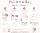 美顔バランス診断似合うメイクをご提案します 美顔バランスから魅力を引き出すﾍｱﾒｲｸをご提案 イメージ8