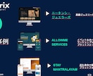 AIを活用したモバイルアプリを作ります モバイルアプリを早く、安く、確実にお届けします。 イメージ4