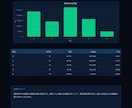 MT4取引履歴を分析し勝ちパターンを可視化します あなた専用の強みと改善点を分析します イメージ5