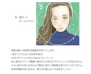 色と数字の力で運気アップな水彩似顔絵作製ます アイコン、ヘッダー、待ち受けに！ イメージ2