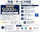 AIで業務マニュアルを作成します 属人化した業務を整理し、誰でもできる仕組みに イメージ5