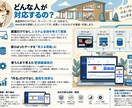 先着3名様：成果を測れるLPを制作します 5STEPフォーム・GA4・離脱分析ダッシュボードを一括対応 イメージ3
