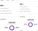 ショート動画台本、あなた専用AIツールを作ります 投稿に迷う時間をゼロにするAIを作ります イメージ6