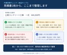 外構見積の高い安い・一式・抜けを確認します 現役建設会社社長が契約前の確認事項まで整理します イメージ2