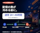 配信URLだけで見どころを選び4本作ります 各URL受領後、通常24〜48時間で初稿 イメージ2