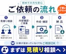 エクセル/VBAパワークエリで自動化します 工数80%削減実績｜毎月・毎週の面倒なエクセル作業を仕組み化 イメージ4