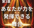 あなたが力を発揮できる舞台をリーディングします あなたが力を発揮できる舞台（お仕事・環境）をリーディング イメージ1