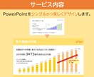 PowerPointを美しいデザインに修正します 相手にわかりやすく伝える資料作りを一緒に目指しましょう！ イメージ2