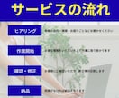 META広告まるっと運用代行致します 丸投げOK！あなたのサービス・商品を最大限最適化運用 イメージ2