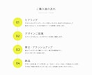 無駄を削ぎ、洗練されたシンプルなロゴをつくります ブランドの「顔」を、カタチに。 イメージ9
