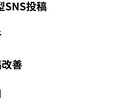 X運用代行｜PR視点で読まれる投稿を作成します PRの視点で読まれるX投稿を作ります イメージ4