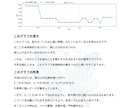 あなたがお金につながりやすい方向と時期を占断します お金になりやすいテーマと動き方まで徹底的に読み解きます イメージ4