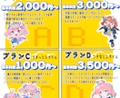 ぷにぷに可愛いミニキャラお描きします 配信用、イベント、グッズ、SNSアイコン等、商用利用○ イメージ3