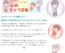 占いを元にあなたの心のオリジナルキャラを描きます 2000円コースよりさらに詳しい内容です イメージ3