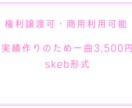 オリジナルBGM作曲します 著作権譲渡・商用利用可能！ skeb形式だから安価です イメージ1