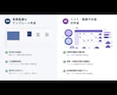 Excel効率化・自動化します A型ならではの整理力と細部まで整った品質 イメージ7