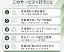 BtoG入札提案書の作成ノウハウを教えます 具体案件に合わせて構成づくりを伴走サポート イメージ4