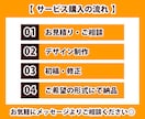 くっきり綺麗に！ロゴや画像をAIデータ化します 【最短翌日可】高品質なAIデータを丁寧に制作いたします！ イメージ2