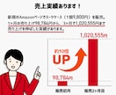 高品質の商品画像を制作いたします 商品を魅力的に見せる、訴求力のある画像をプロが作ります。 イメージ2