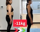 30日間【健康ダイエット】の基本を教えます 【短期集中の期間限定ダイエットを卒業する基本がわかる！】 イメージ3