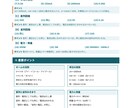 お子さん専用つまずき解消の問題集を作ります 市販ドリルが合わない子に。苦手な単元だけを狙い撃ちする問題集 イメージ7