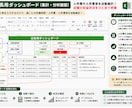 人件費もOFF希望管理もできるシフト表作成します OFF希望との重複も自動検知。飲食店特化のシフト管理表 イメージ4