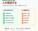 AIで仕事をラクにする手順を作ります 毎日の作業を聞いてAIの使い方に落とします イメージ3