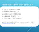 深掘りに強くなる！面接官目線で面接対策します 質問意図と評価軸を徹底解説。自分の言葉で語れる面接HowTo イメージ7