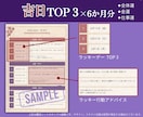 開運日＆注意日はいつ？1ヵ月占いカレンダー作ります 金運・仕事運・開運の波を先読み！紫微斗数のフルオーダー占い イメージ4