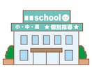 学習塾の教室長がお子様の塾選び・教育相談にのります ～今の学習塾は本当にお子様に合っていますか？～ イメージ2